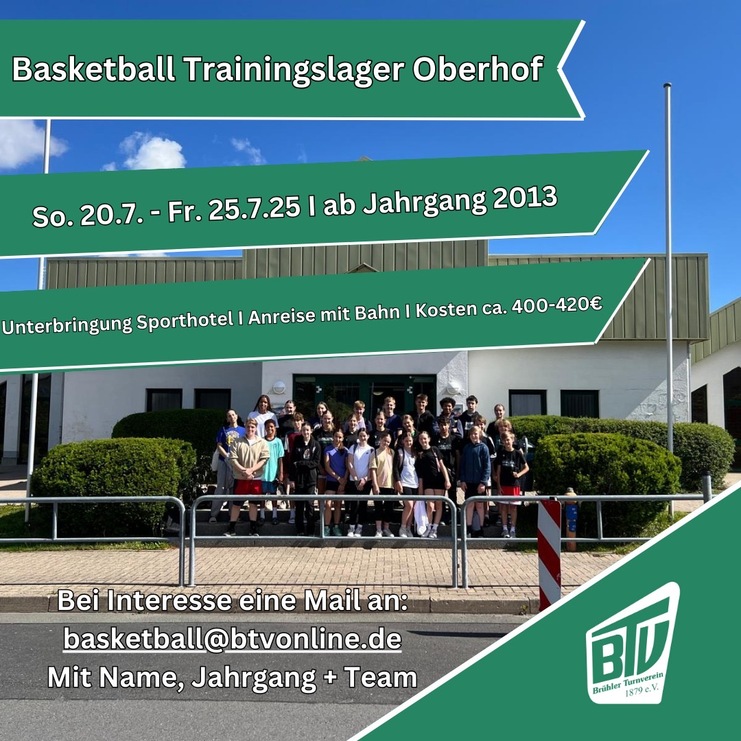 Gruppenfoto von Jugendlichen vor einem Sporthotel, Informationen zu einem Basketball-Trainingslager in Oberhof.