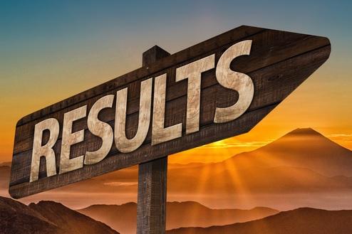 Holzschild mit der Aufschrift „RESULTS“ vor einem Sonnenuntergang über Berglandschaft.