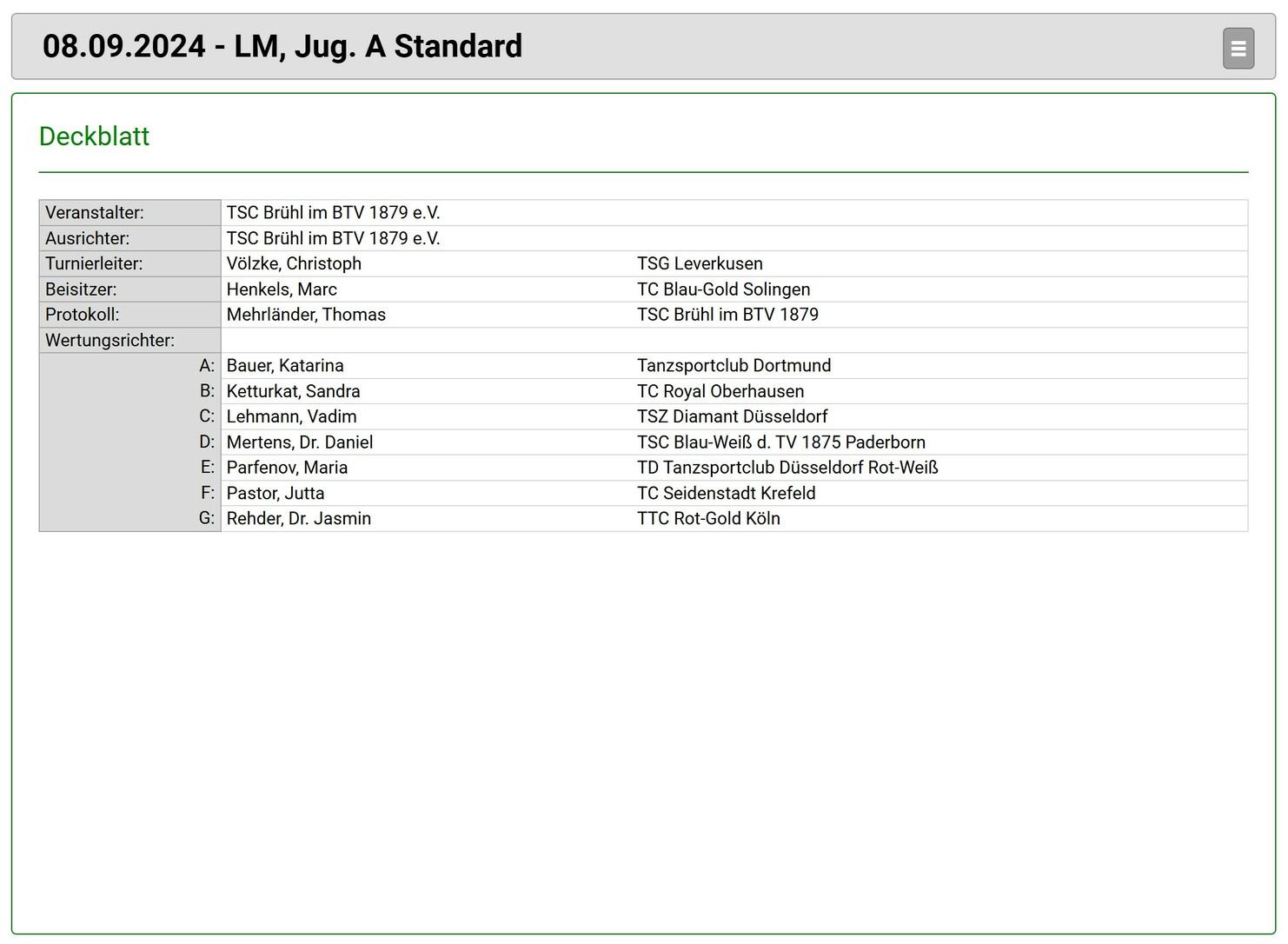 Deckblatt für das Turnier "LM. Jug. A Standard" mit teilnehmenden Tänzern und Wertungsrichtern.