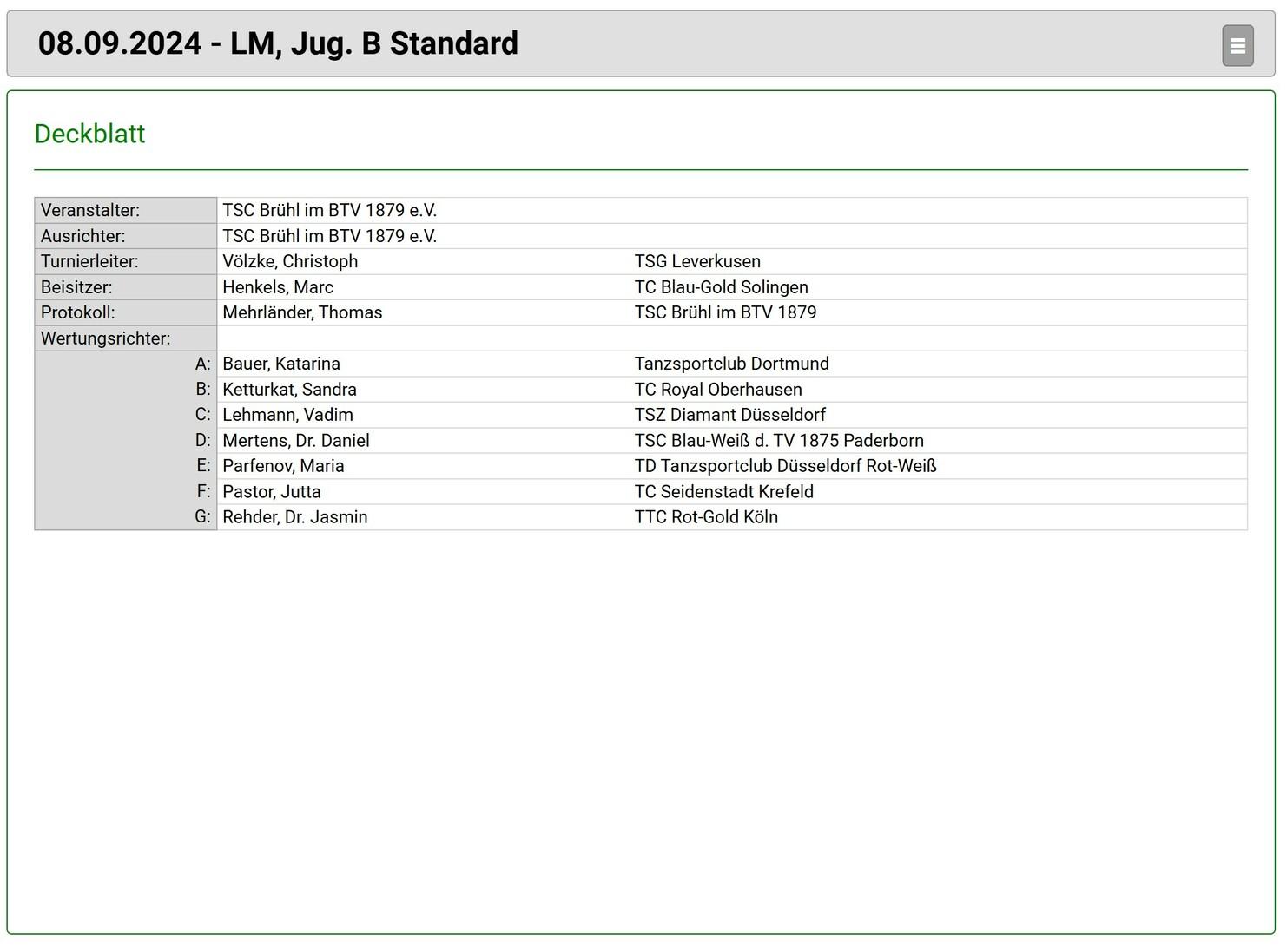 Deckblatt der Veranstaltung mit Teilnehmerlisten und Wertungsrichtern für die Jugend-B-Standardmeisterschaft am 08.09.2024.