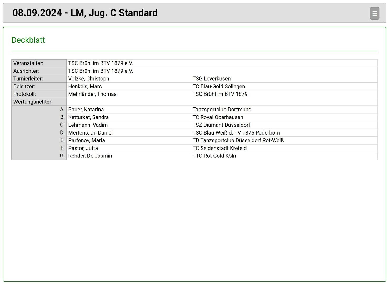 Deckblatt einer Sportveranstaltung mit Veranstalter, Ausrichter, Turnierleiter und Wertungsrichtern aufgelistet.