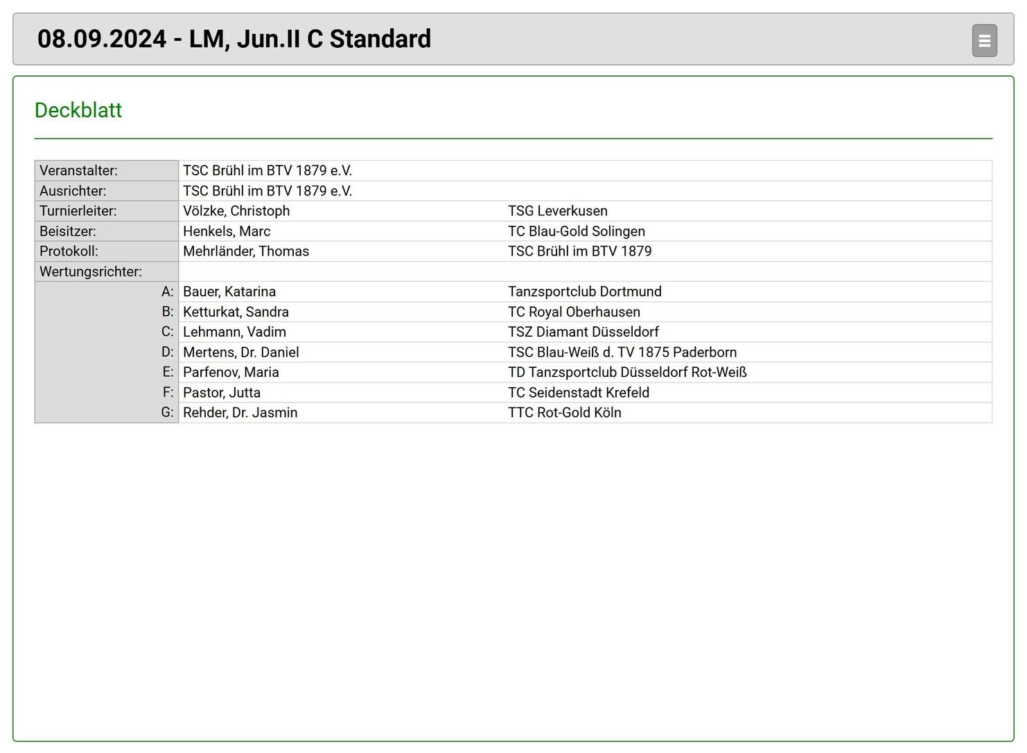Deckblatt für das Turnier am 08.09.2024, Auflistung der Veranstalter und Wertungsrichter.