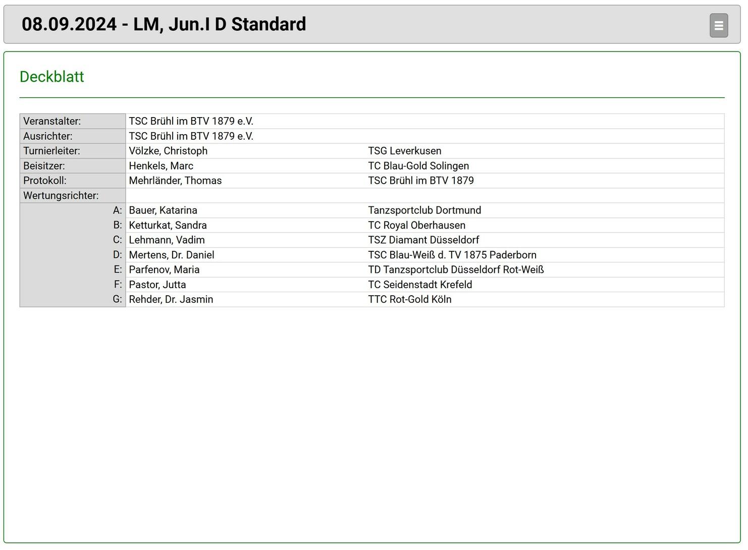 Deckblatt einer Turniersichtung für eine Tanzveranstaltung mit Veranstaltern und Wertungsrichtern aufgeführt.