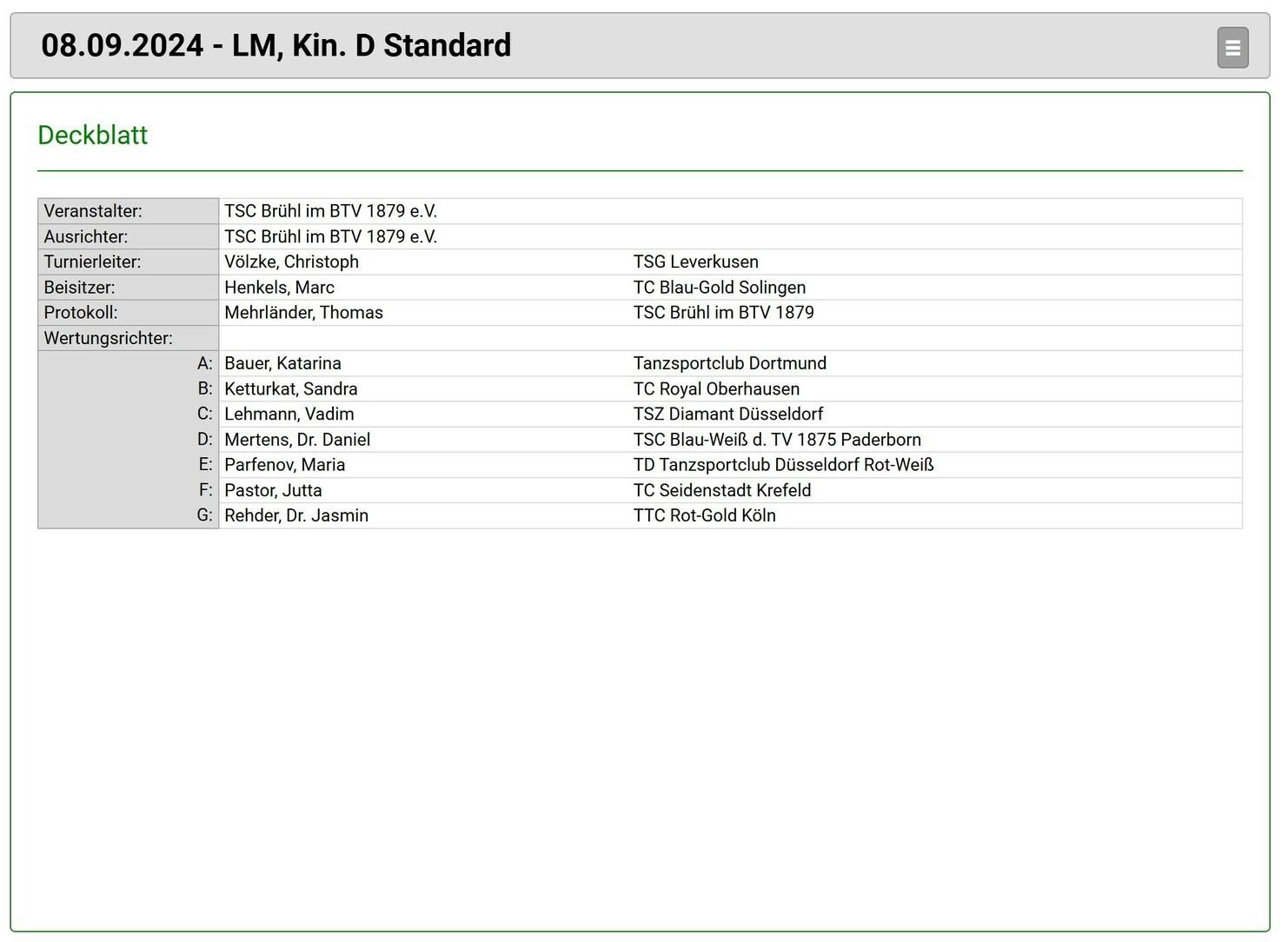 Deckblatt für die Landesmeisterschaft im Kinderbereich D Standard mit Teilnehmer- und Wertungsrichterliste.